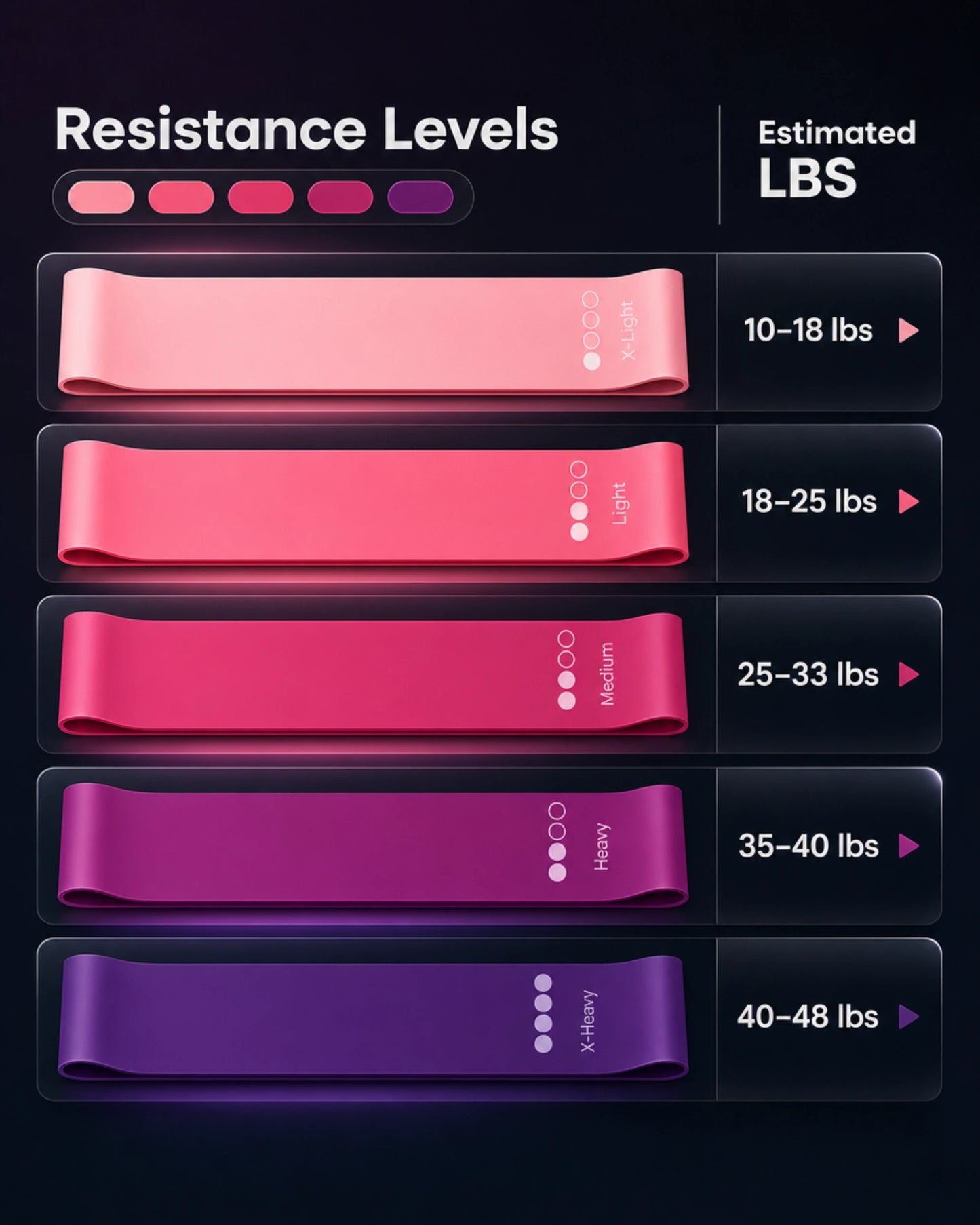 13-Piece Yoga & Pilates Set